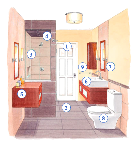 Vannituba vannitoa ruumi kujundamine, kujunda väike vannituba, vannitoa kujundamine