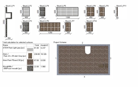 3D joonis plaatijale