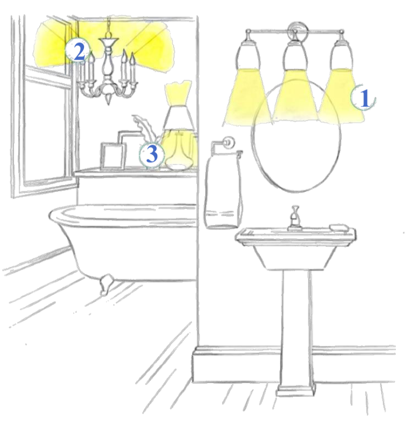 Vannitoa valgustus ja ventilatsioon